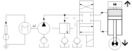 A hydraulic-mechanical system