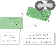 A particle based solid