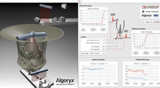 Computational Exploration of a Cone Crusher Using Distributed Co-Simulation