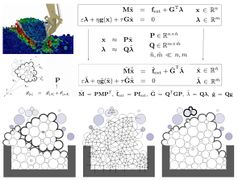 Adaptive model reduction for nonsmooth DEM